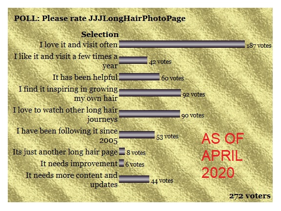 RATE SITE RATE SITE
